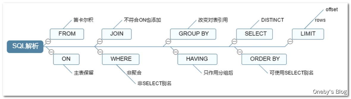 image-20200803212936111