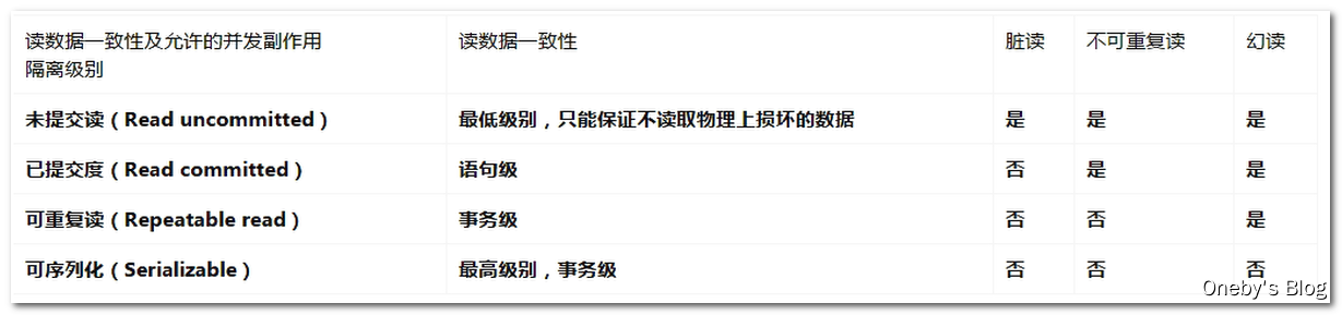 image-20200805155415247