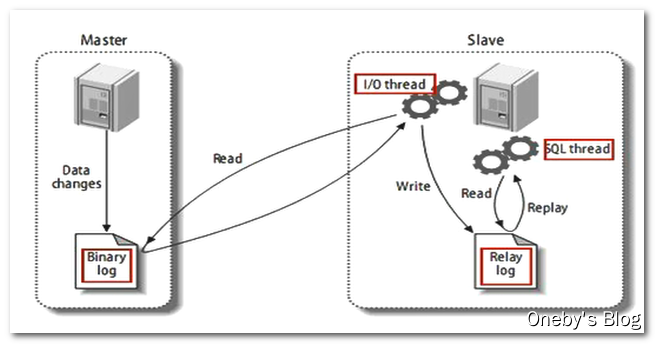 image-20200805190201268