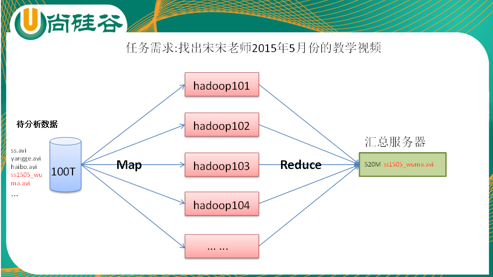 image-20201111223052876