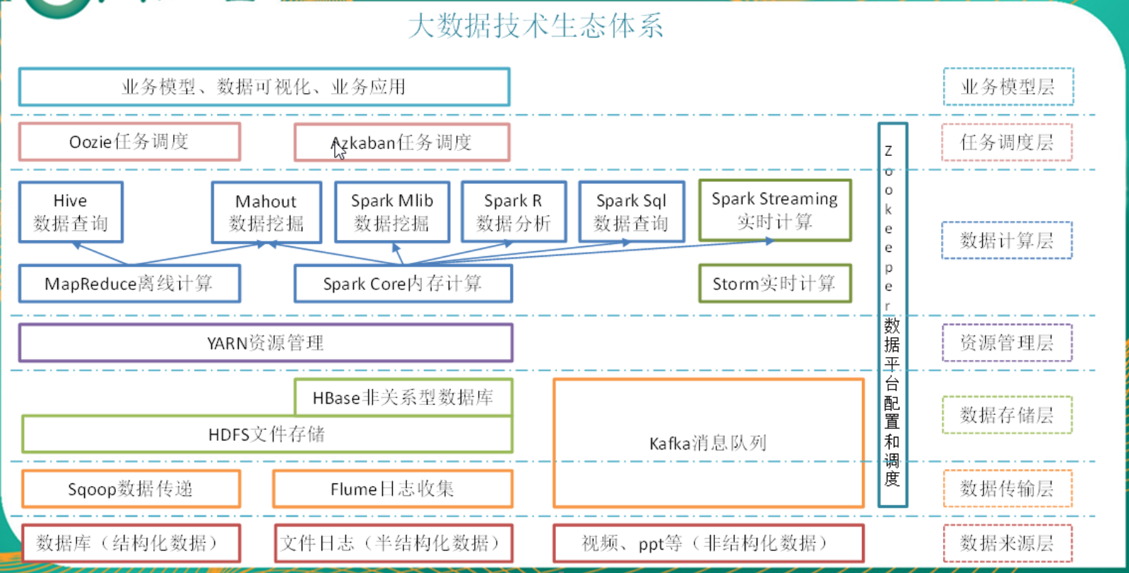 image-20201112081718942