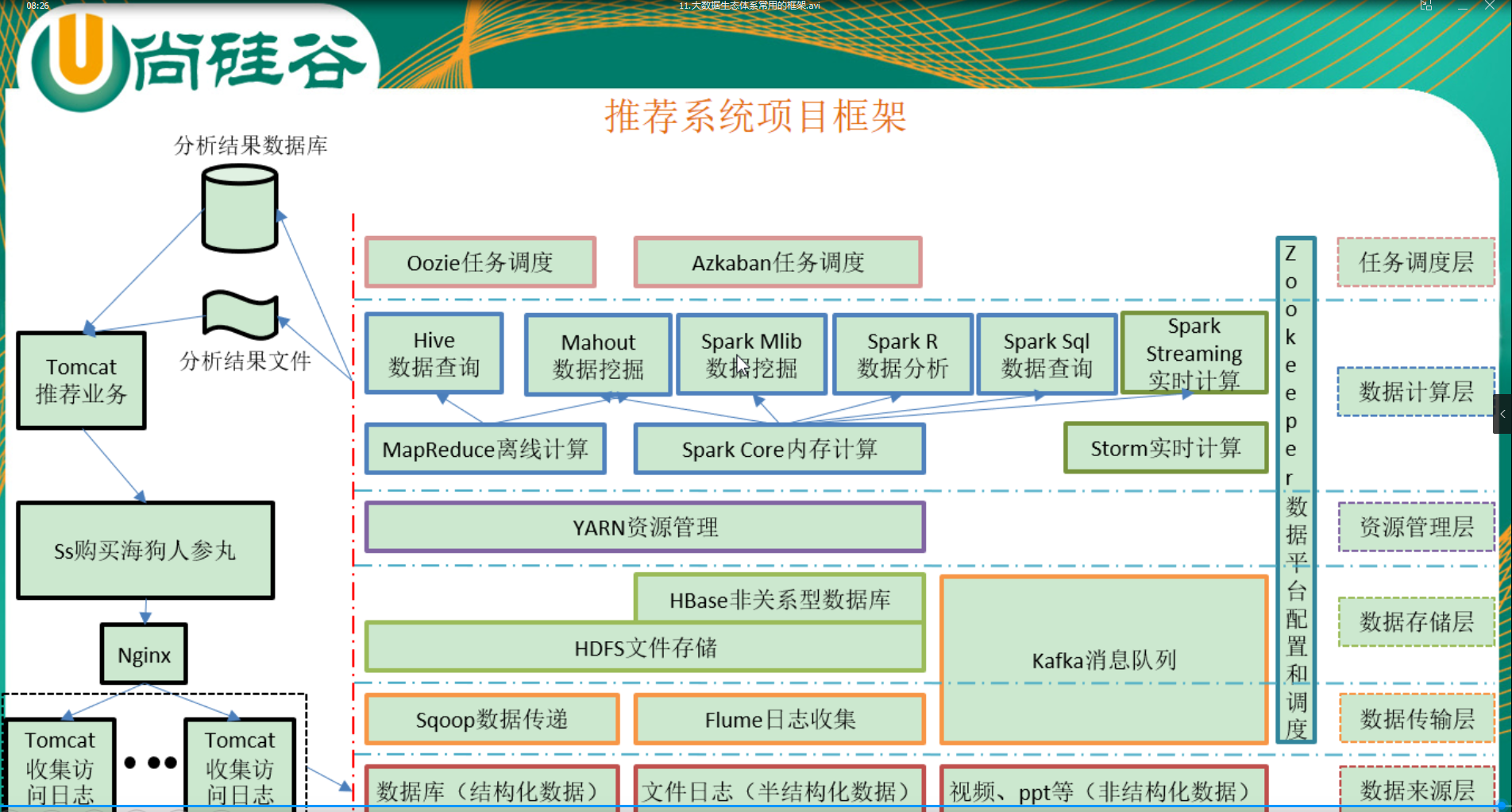 image-20201112082725148