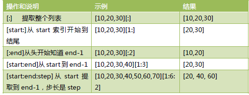 image-20201114103308145