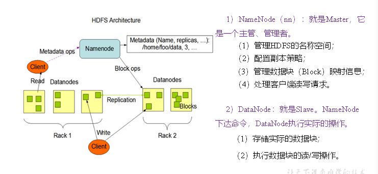 image-20201124100909362