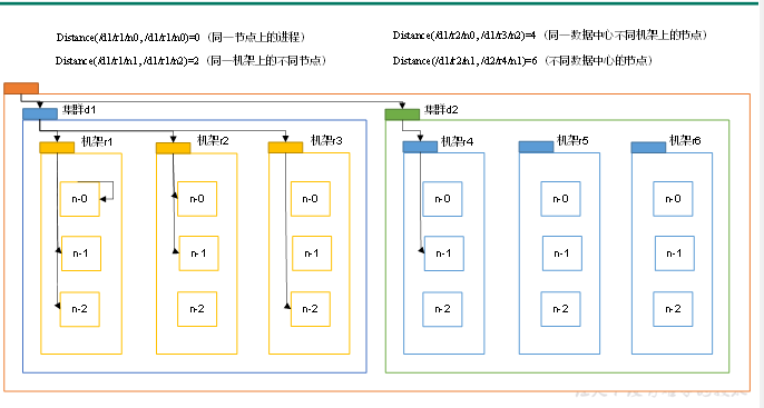 image-20201127121642554