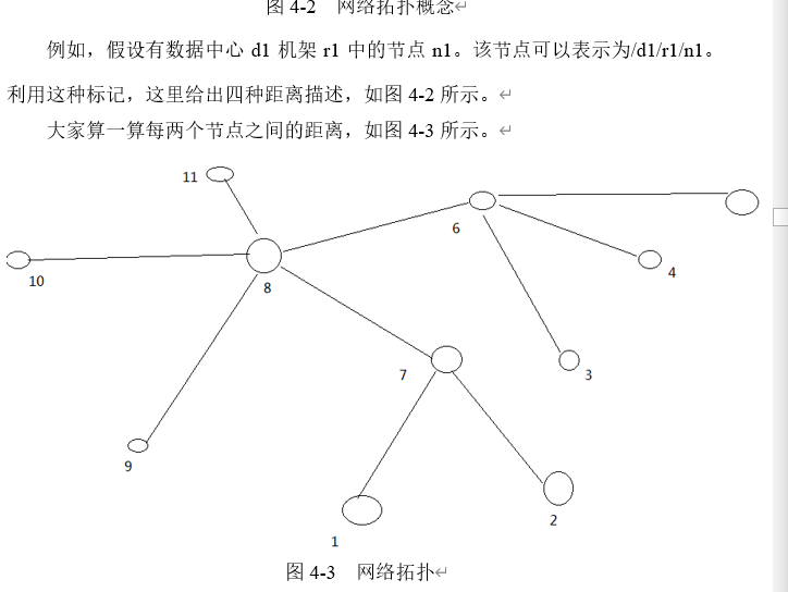 image-20201127121650567