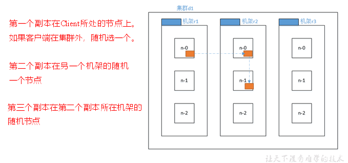 image-20201127121809806