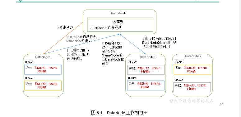 image-20201128114153981