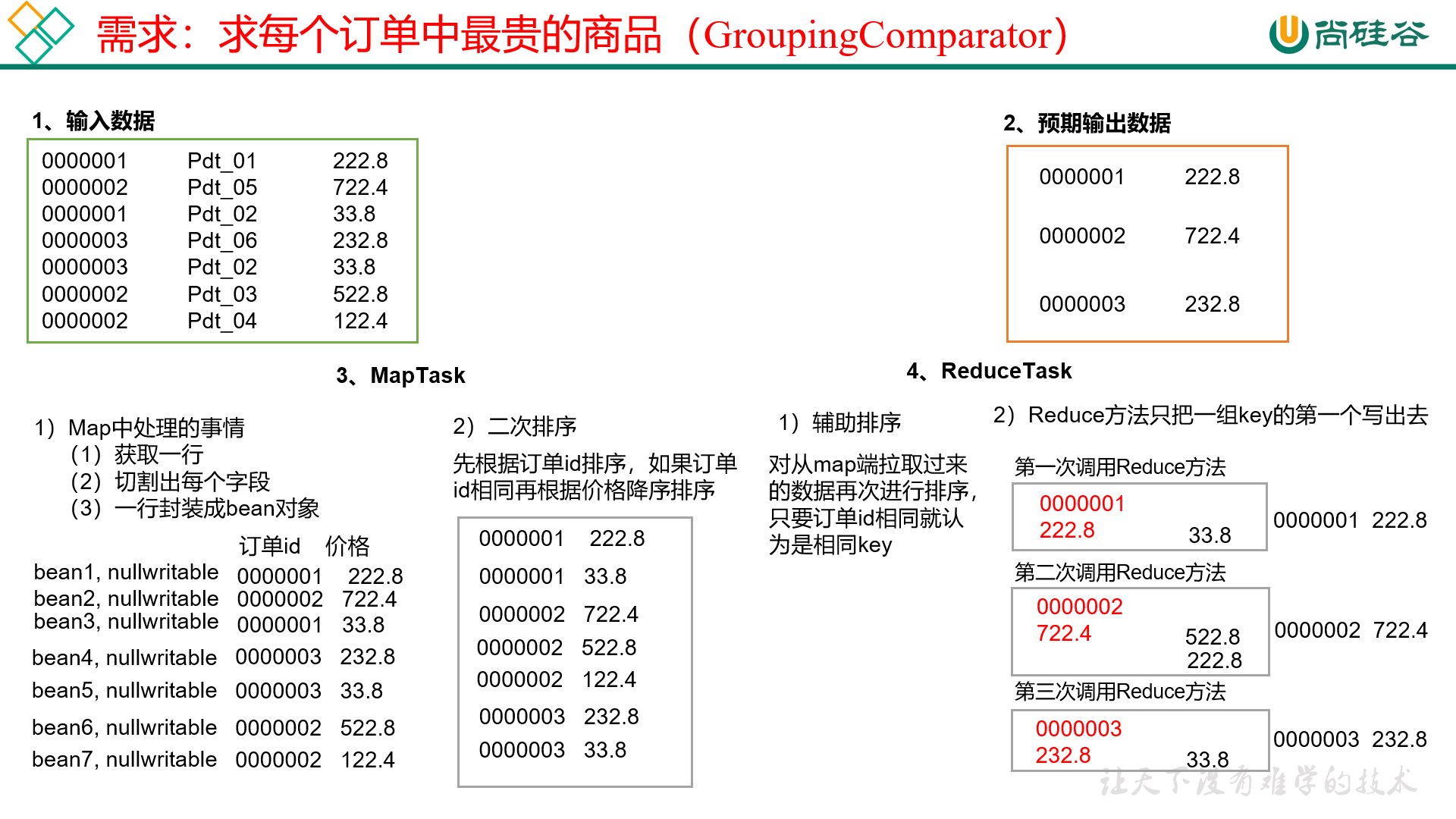 image-20201203123338427
