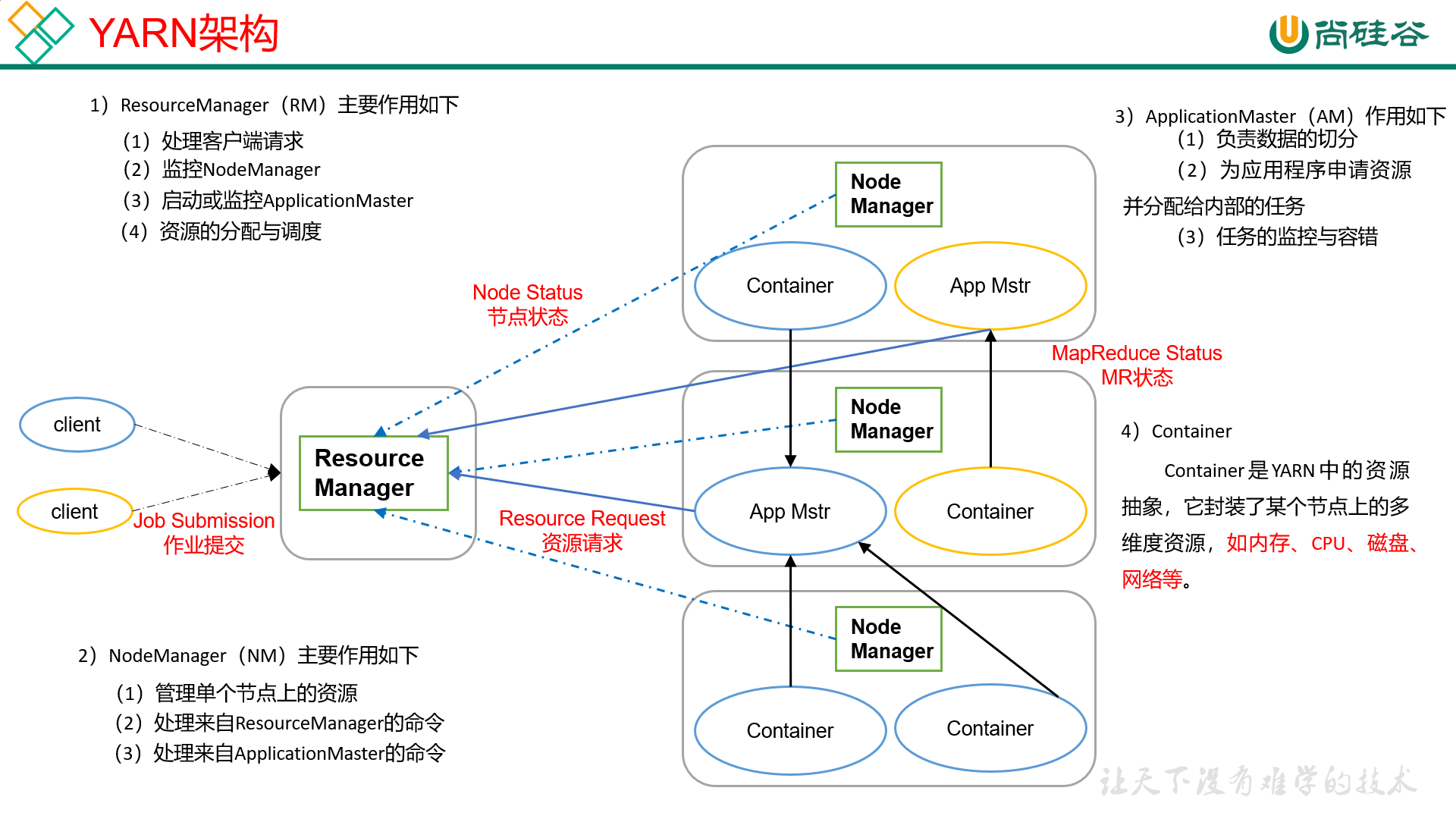 image-20201206115538346