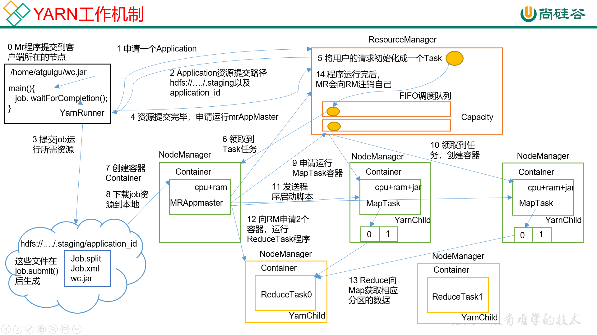 image-20201206115836148