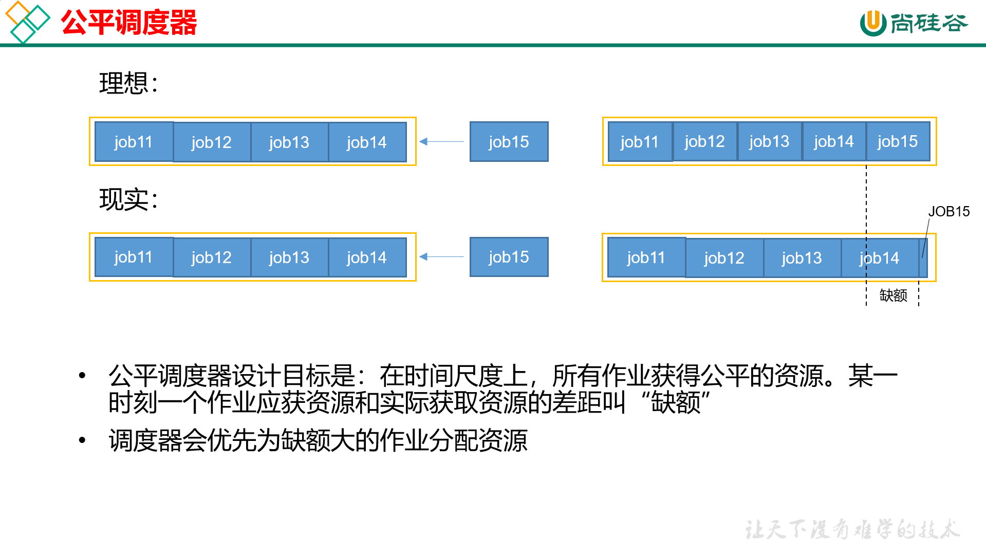 image-20201206121055395