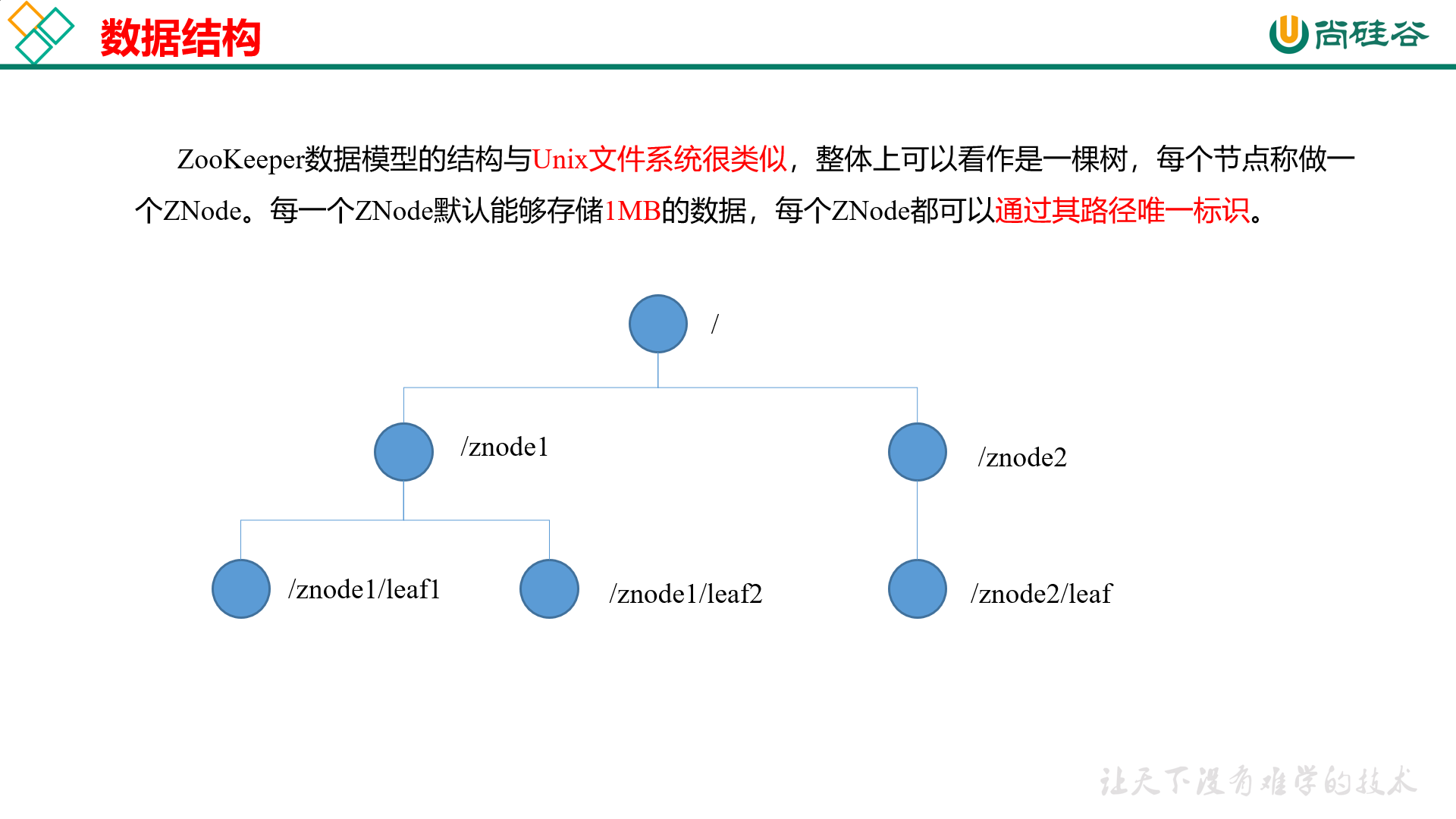 image-20201207093415844