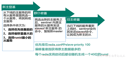 image-20210128133656985