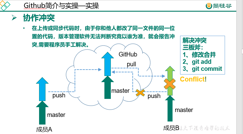 image-20210129175502015