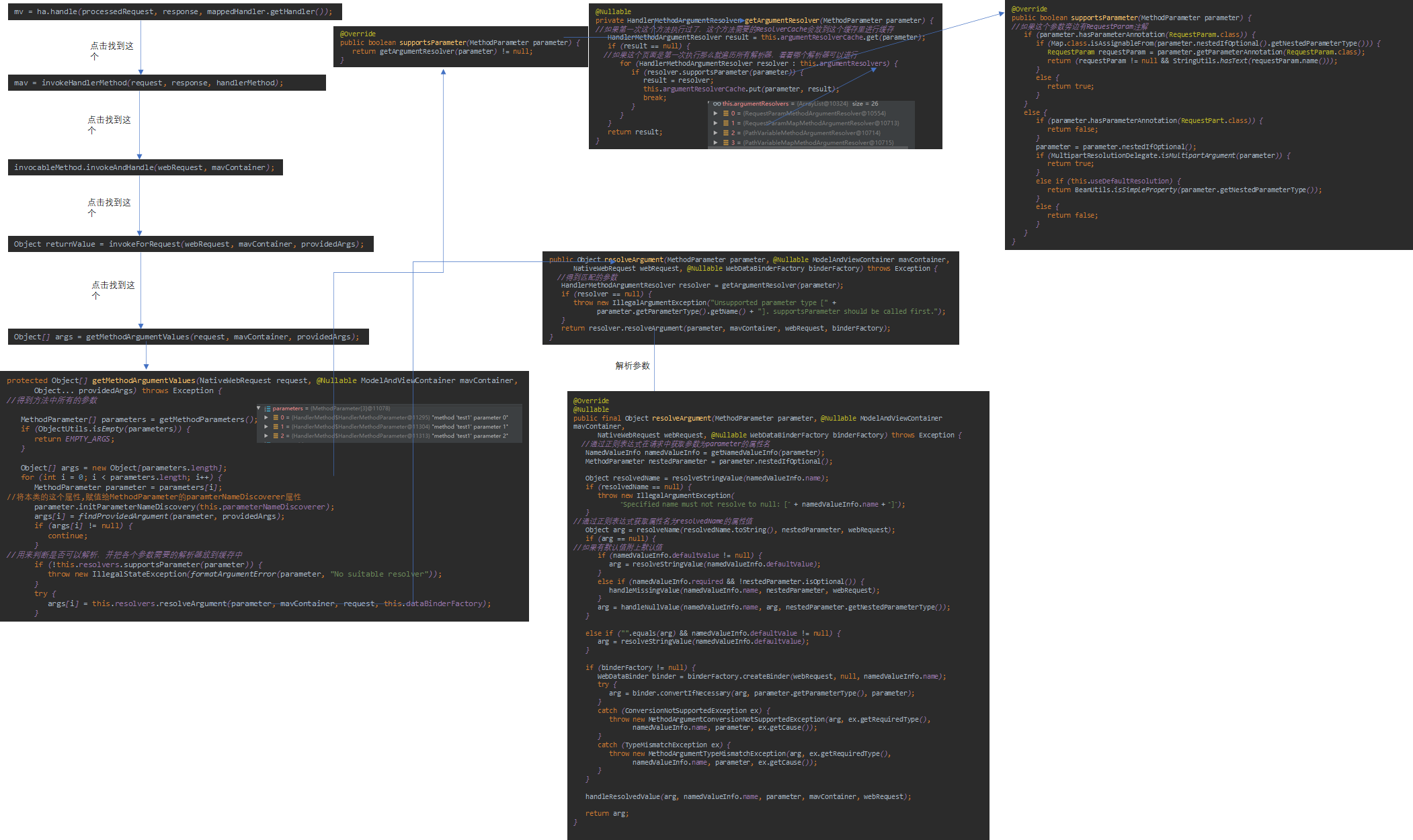 image-20210224102822206