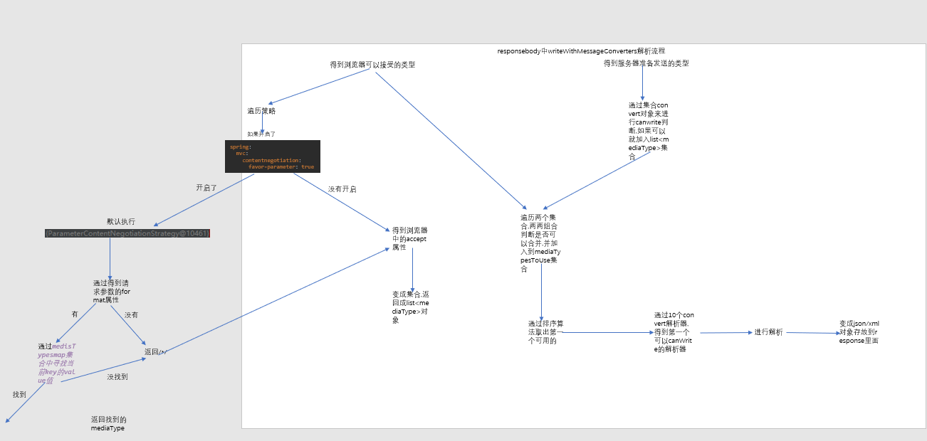 image-20210227213413848