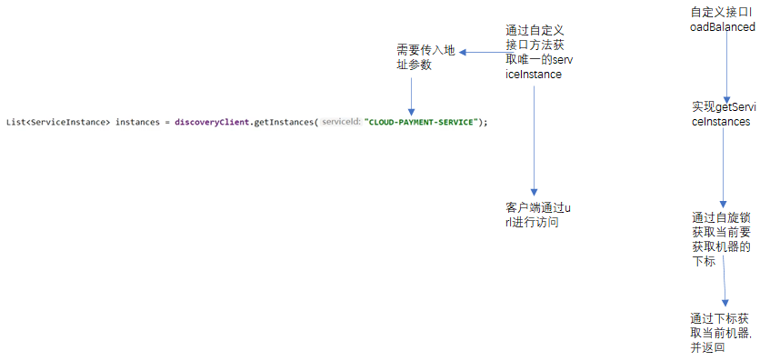 image-20210315100153848