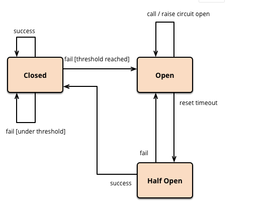 image-20210316160802085