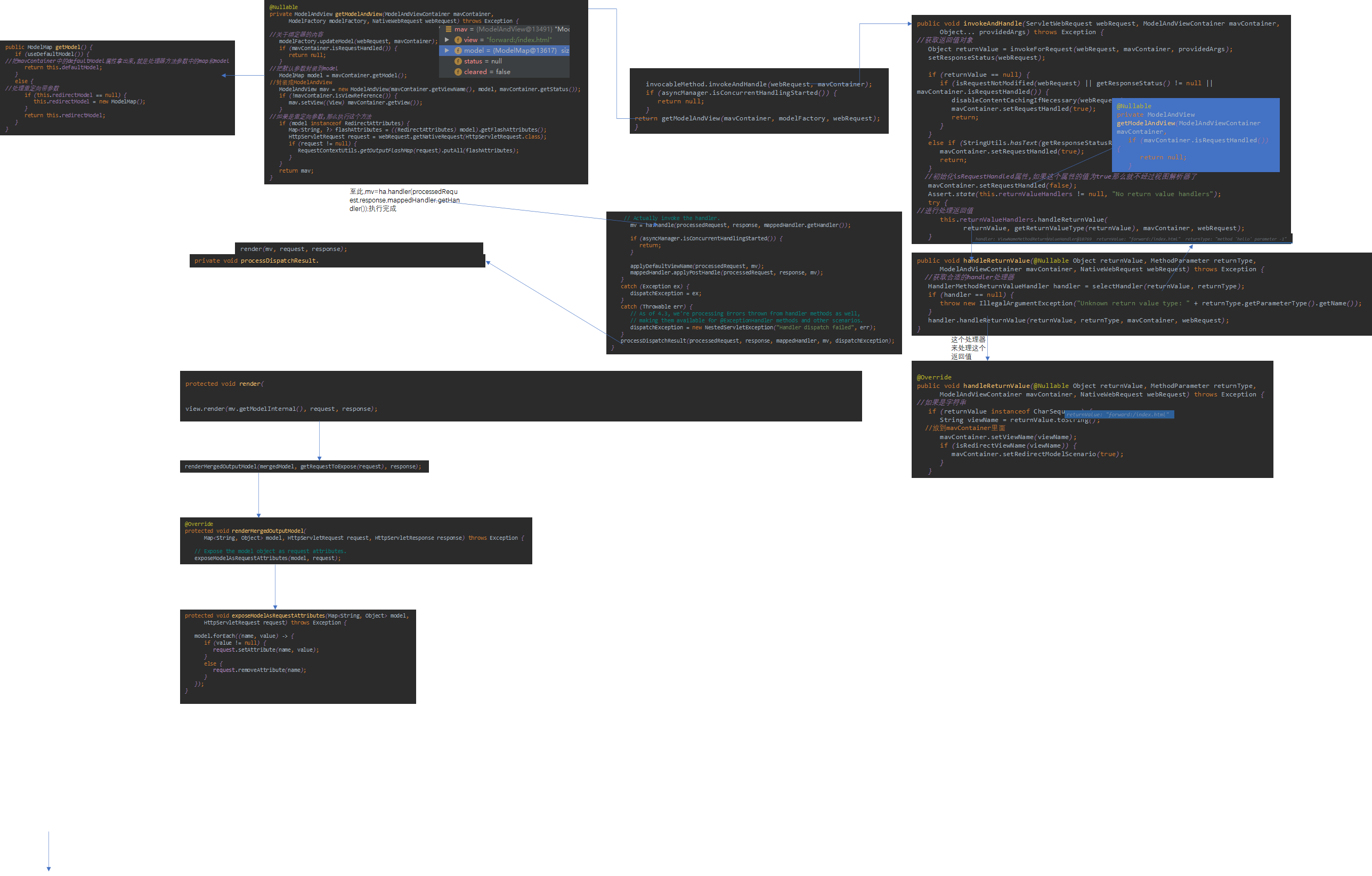 image-20210407215955819