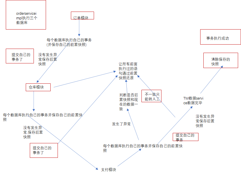 image-20210412133046299