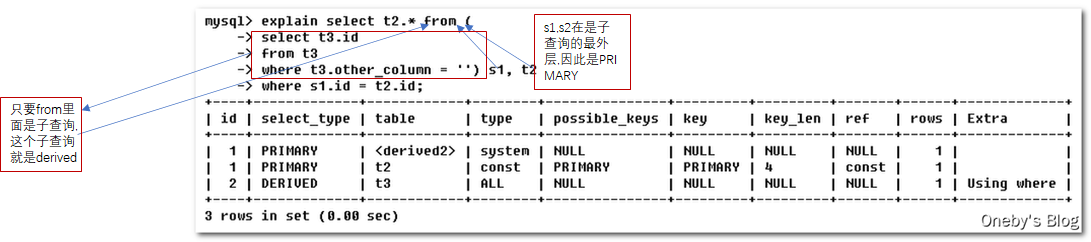 image-20210413142729874