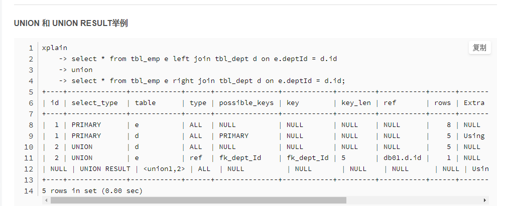 image-20210413142833305