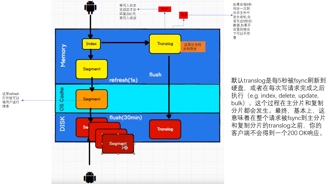 image-20210427222851744